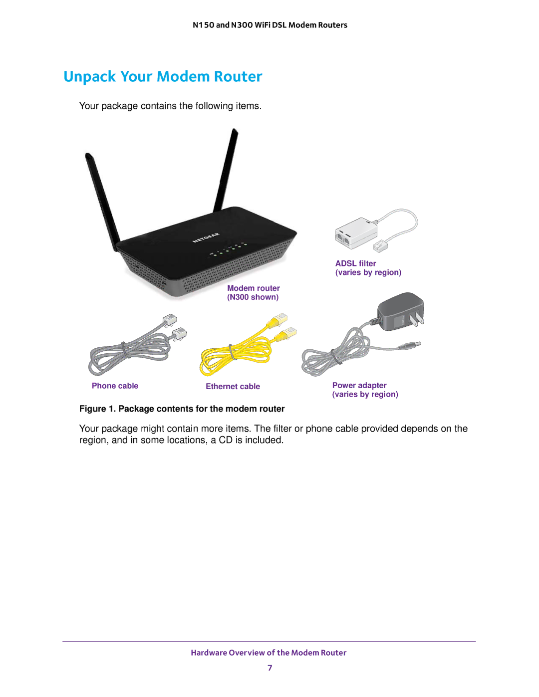 NETGEAR D500 and D1500 user manual Unpack Your Modem Router, Your package contains the following items 