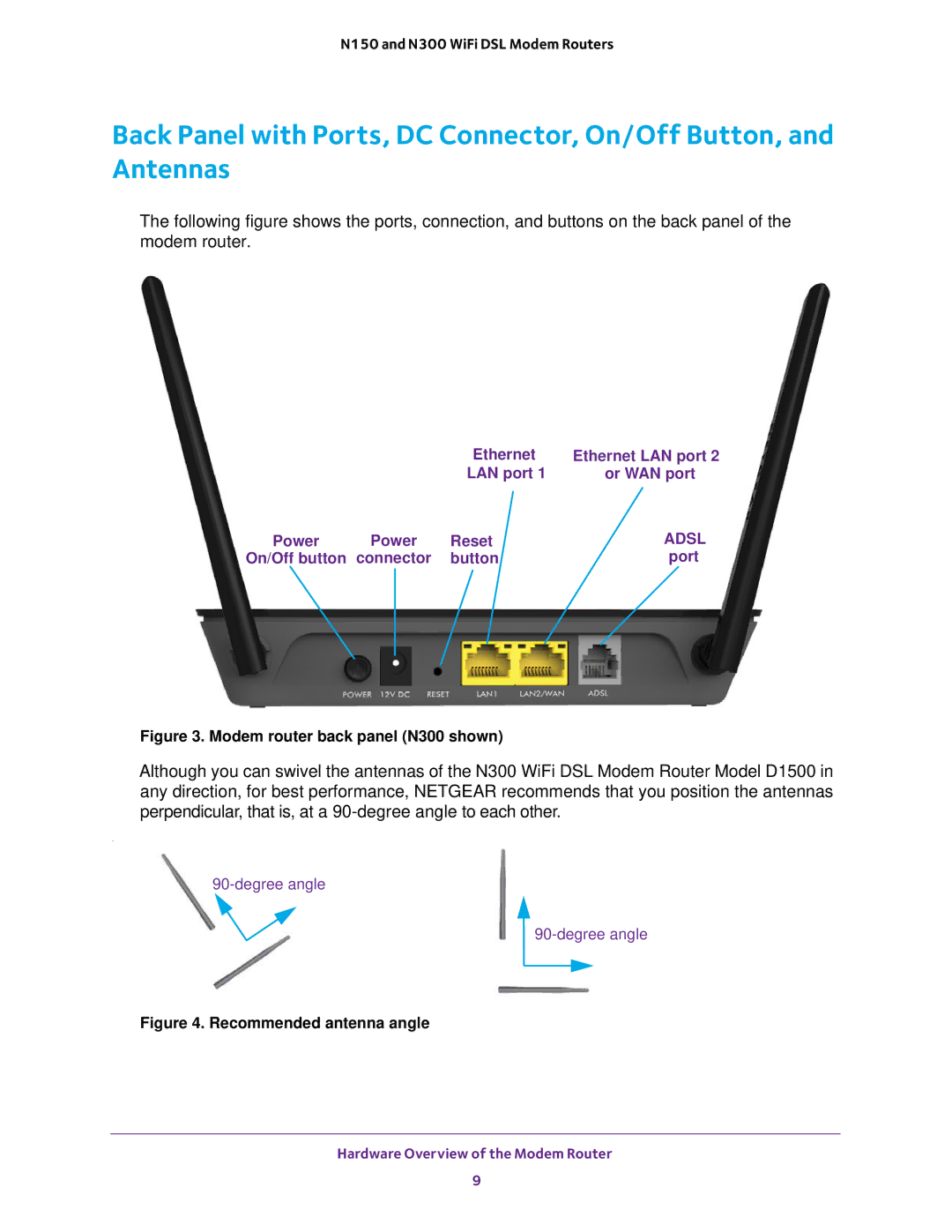 NETGEAR D500 and D1500 user manual Adsl 