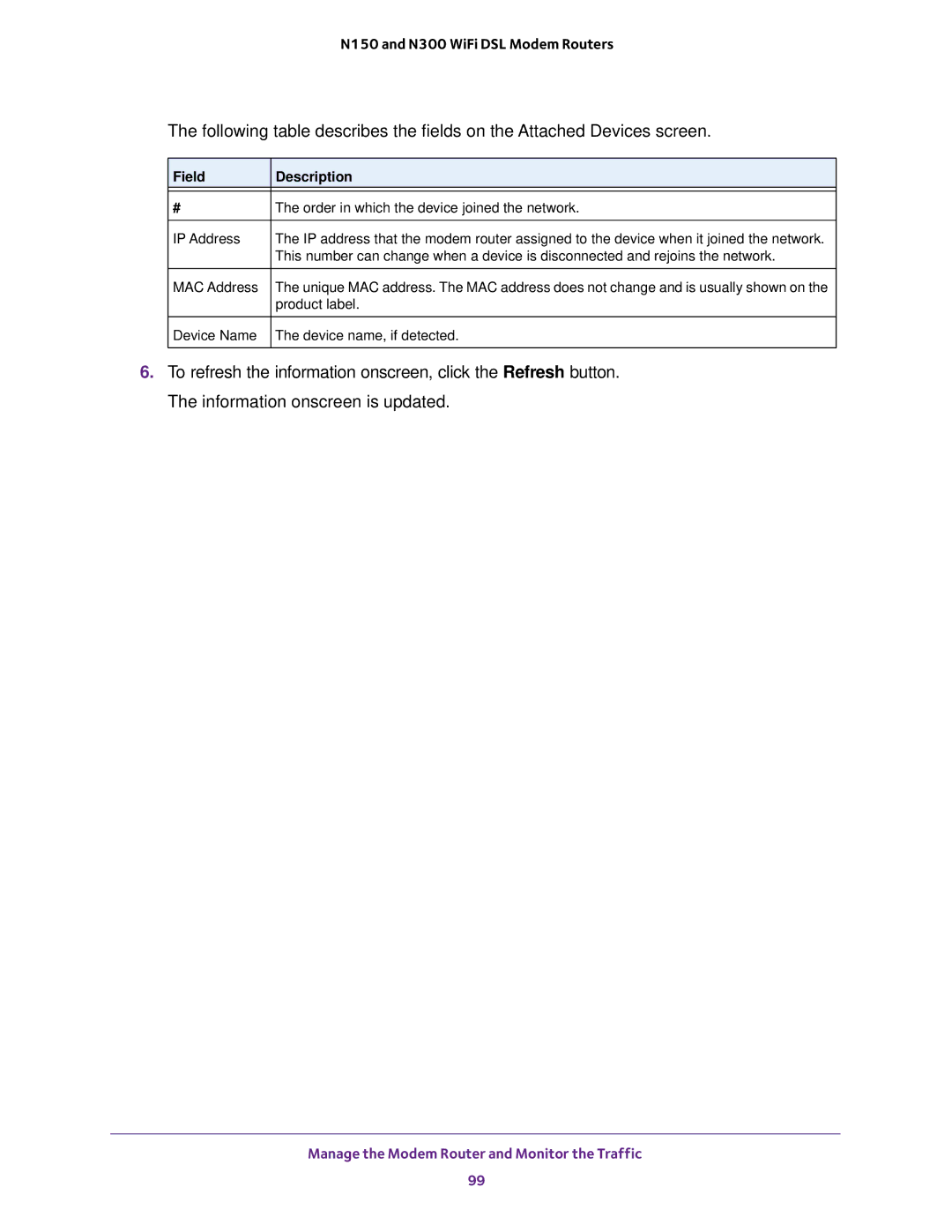 NETGEAR D500 and D1500 user manual Product label 