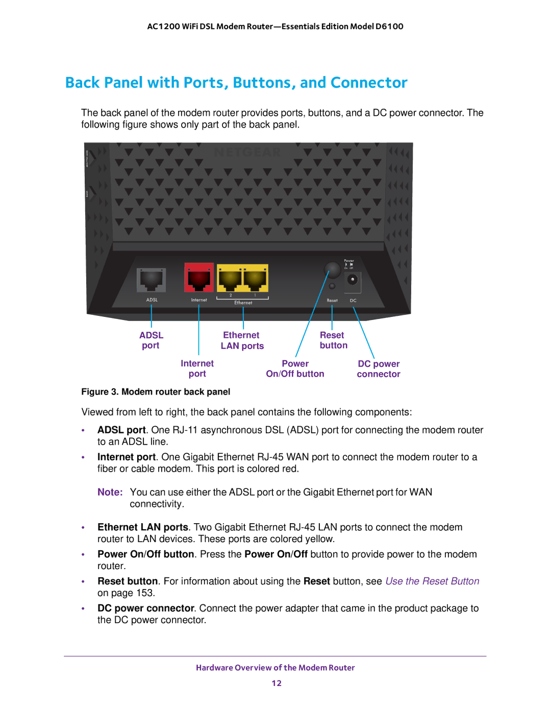 NETGEAR D6100 user manual Back Panel with Ports, Buttons, and Connector, Modem router back panel 