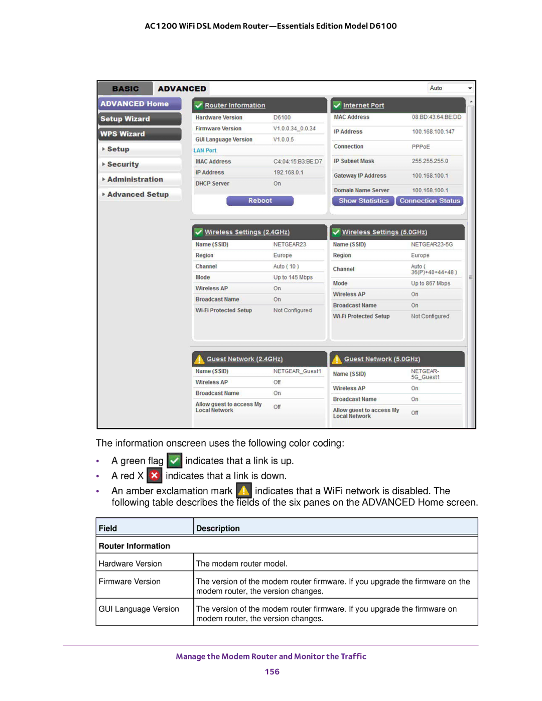 NETGEAR D6100 user manual Manage the Modem Router and Monitor the Traffic 156, Field Description Router Information 