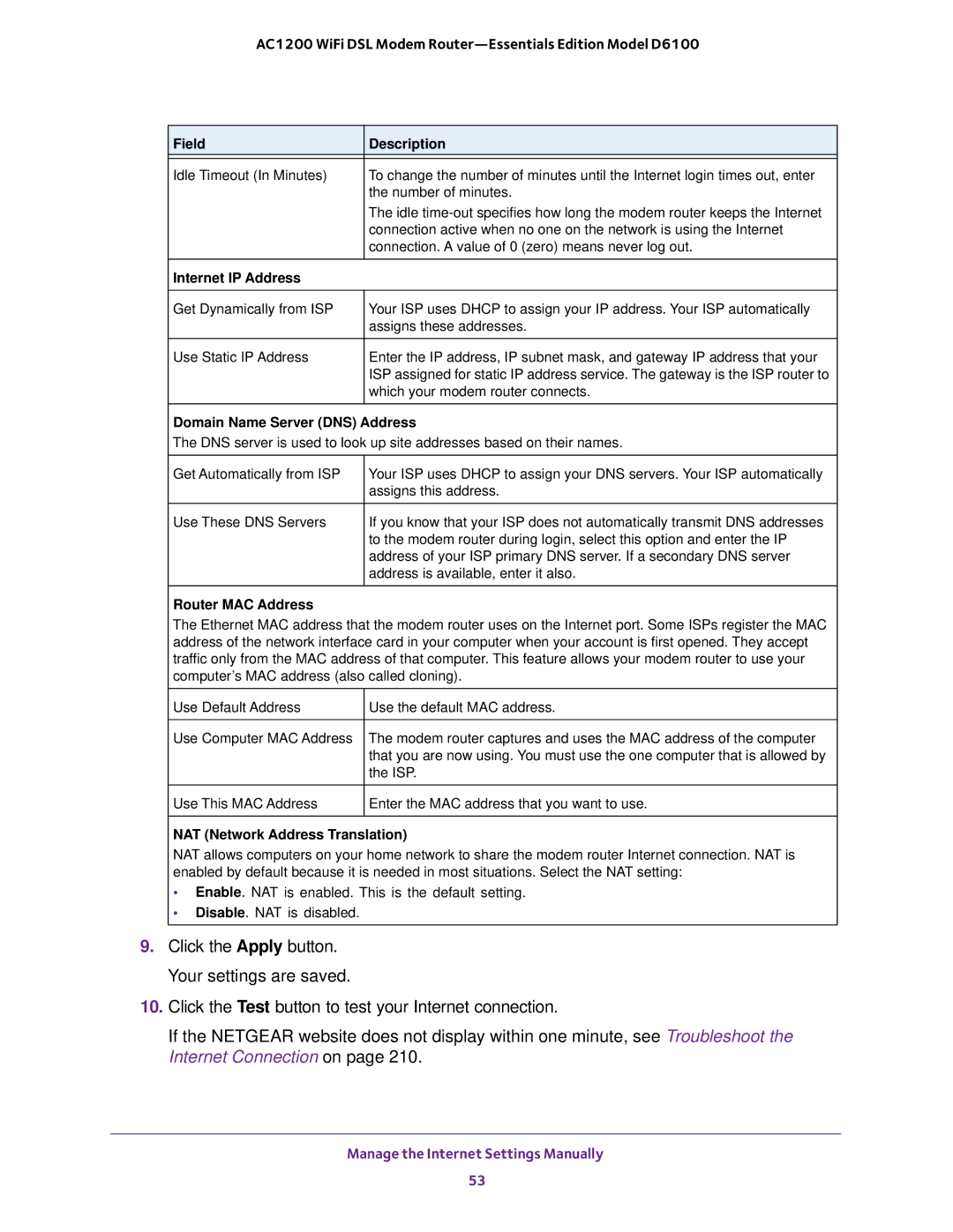 NETGEAR D6100 user manual Internet IP Address 