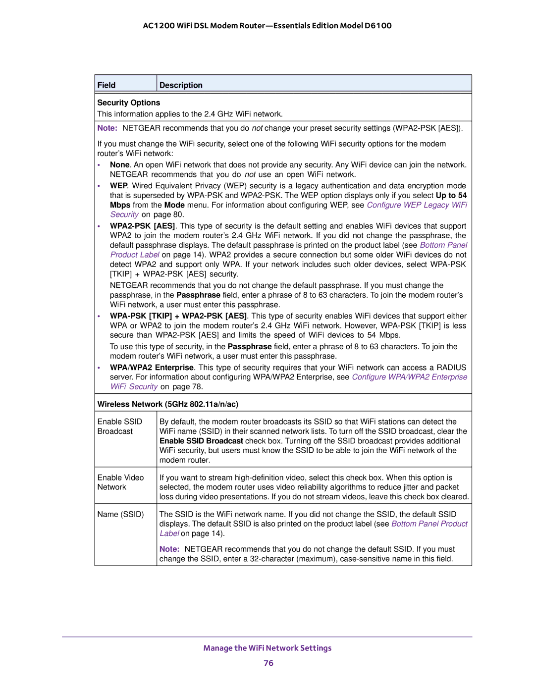 NETGEAR D6100 user manual Field Description Security Options, Wireless Network 5GHz 802.11a/n/ac 