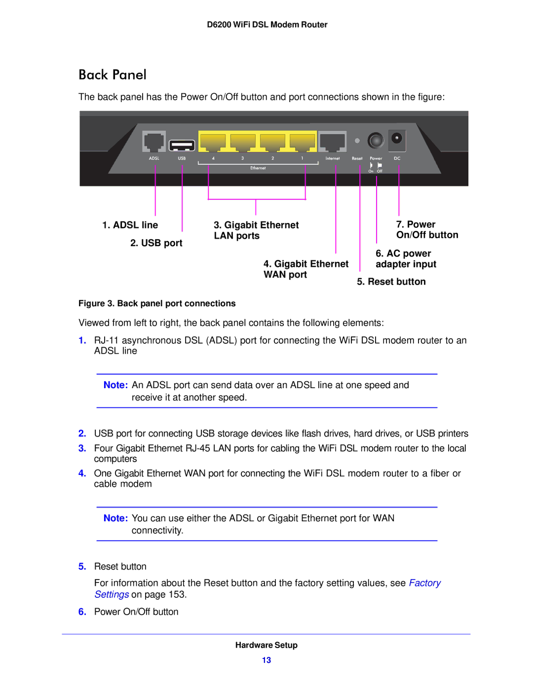 NETGEAR D6200-100NAS user manual Back Panel, Adsl line USB port Gigabit Ethernet Power LAN ports, AC power, Adapter input 