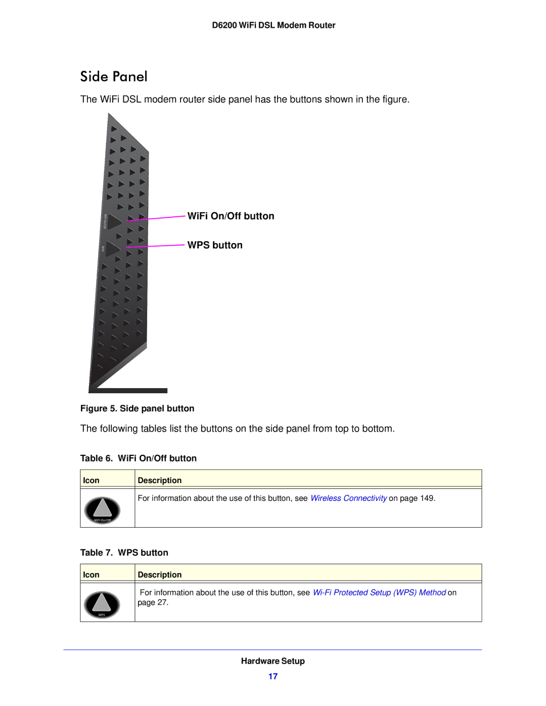 NETGEAR D6200-100NAS user manual Side Panel, WiFi On/Off button WPS button 