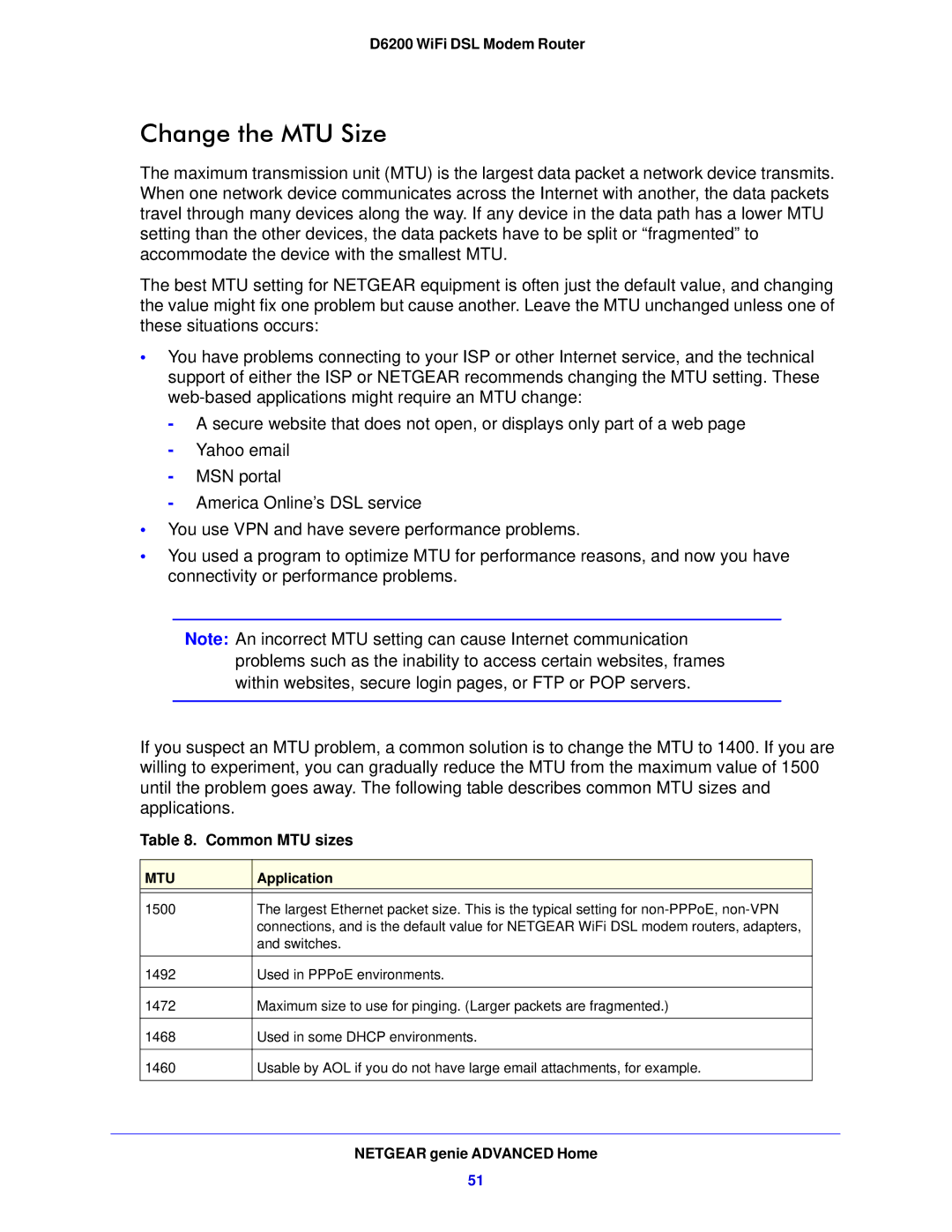 NETGEAR D6200-100NAS user manual Change the MTU Size, Common MTU sizes 