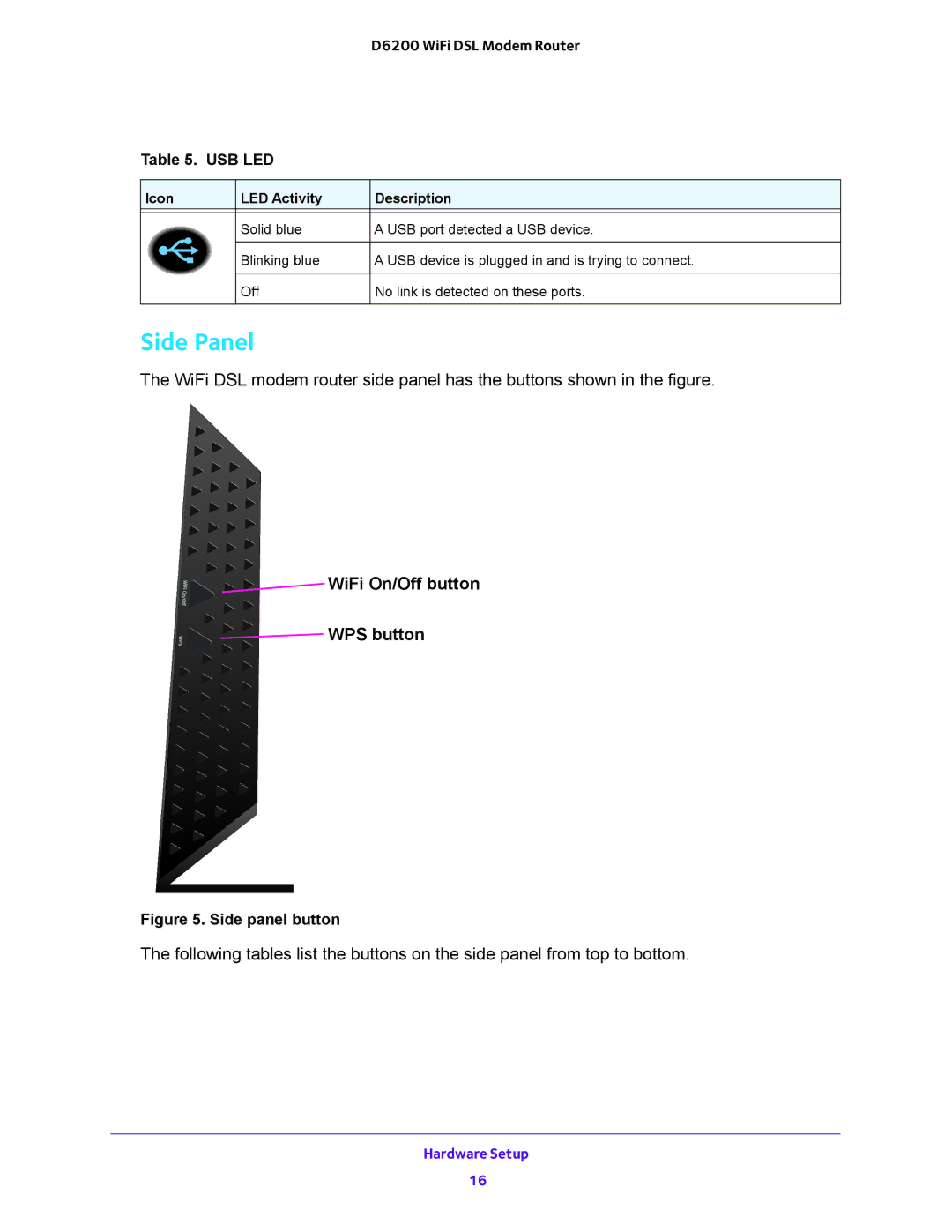 NETGEAR D6200 user manual Side Panel, WiFi On/Off button WPS button 