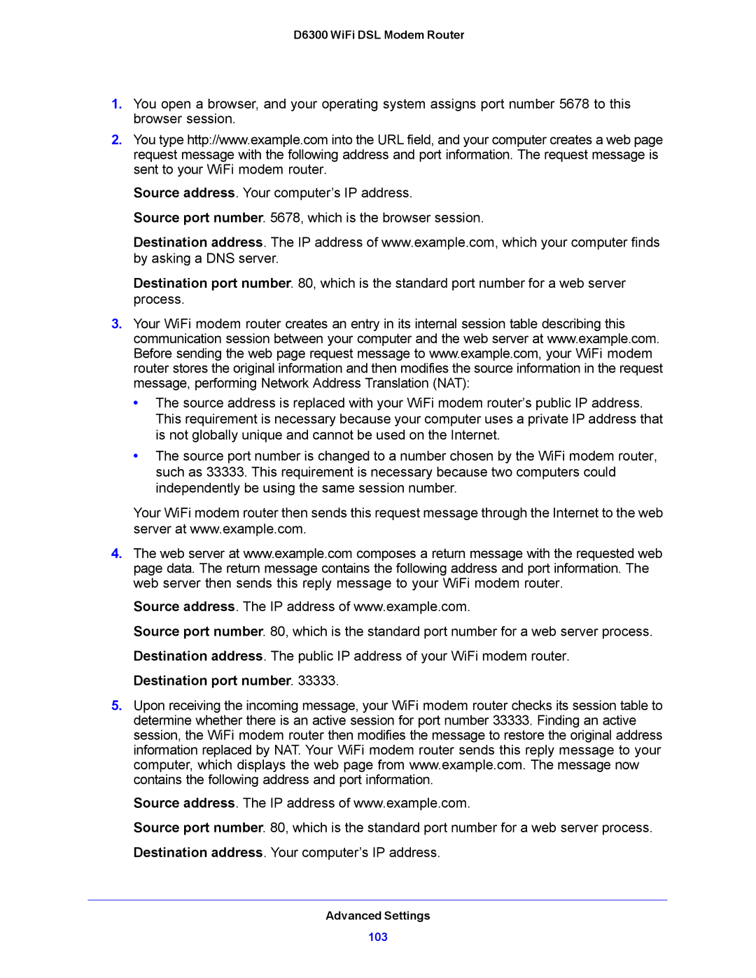 NETGEAR D6300 user manual Destination port number 