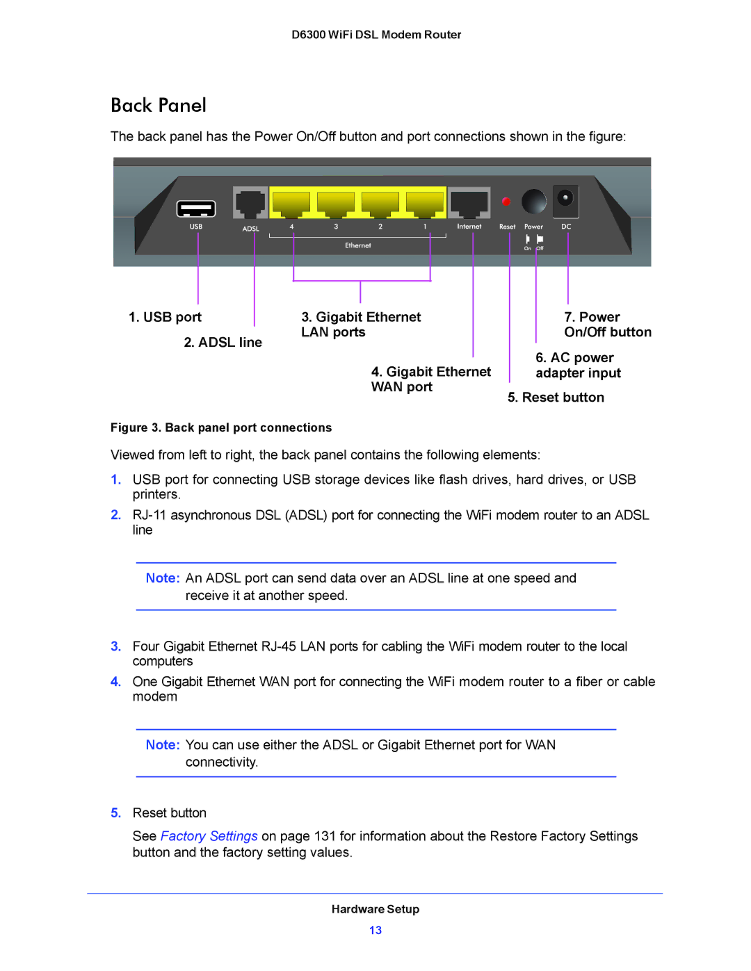 NETGEAR D6300 user manual Back Panel, USB port Gigabit Ethernet Power Adsl line LAN ports, AC power, Adapter input 