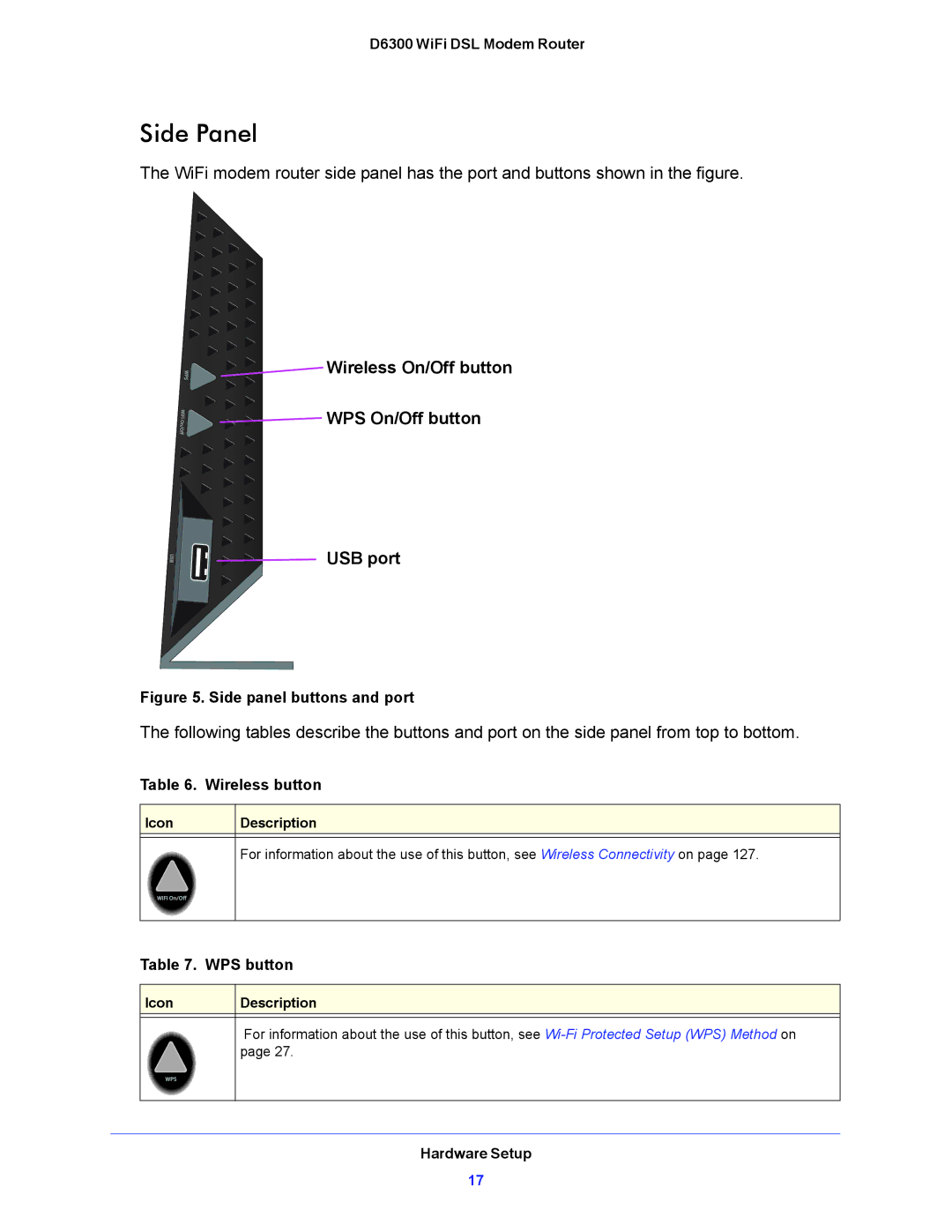 NETGEAR D6300 user manual Side Panel, Wireless On/Off button WPS On/Off button USB port 