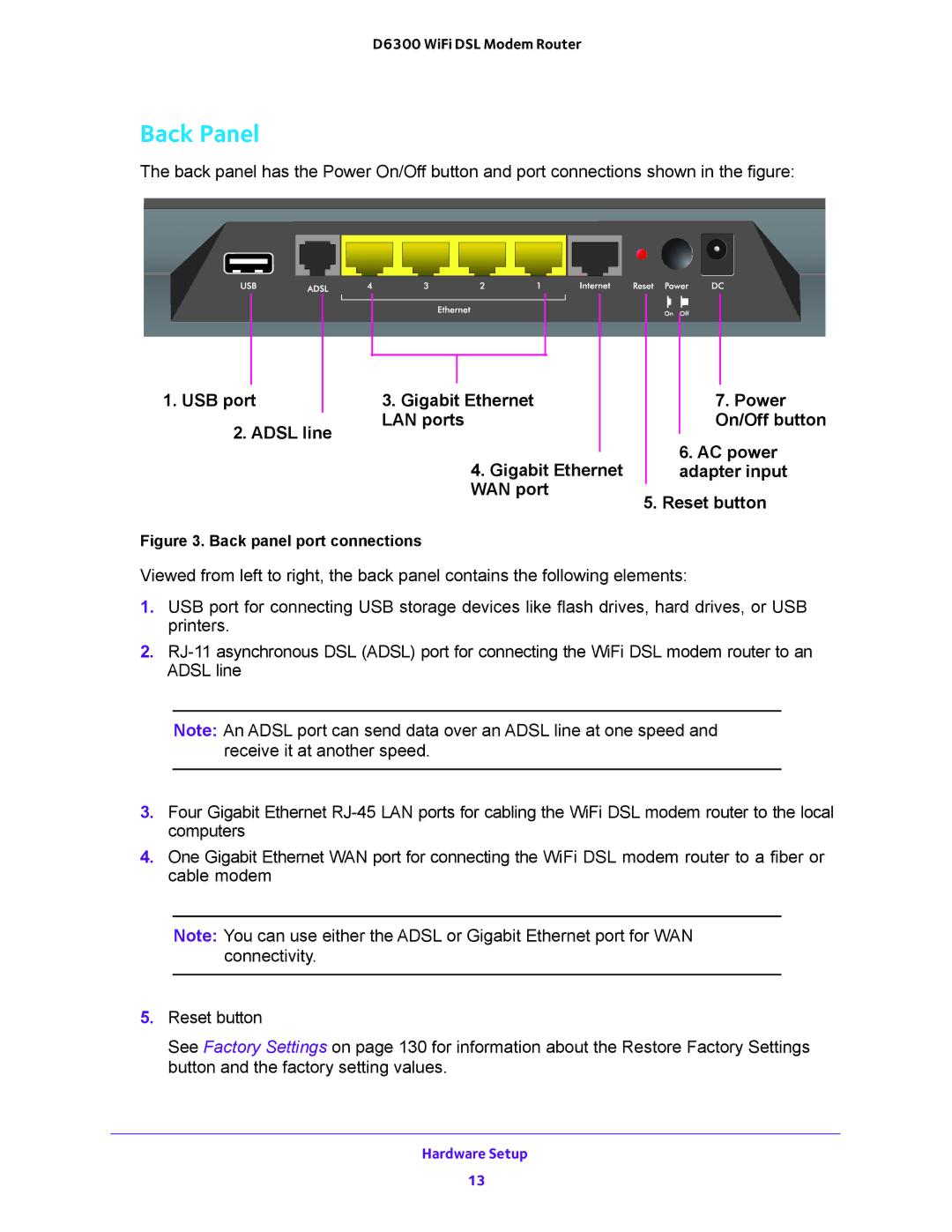 NETGEAR D6300 user manual Back Panel, USB port Gigabit Ethernet Power Adsl line LAN ports, AC power, Adapter input 