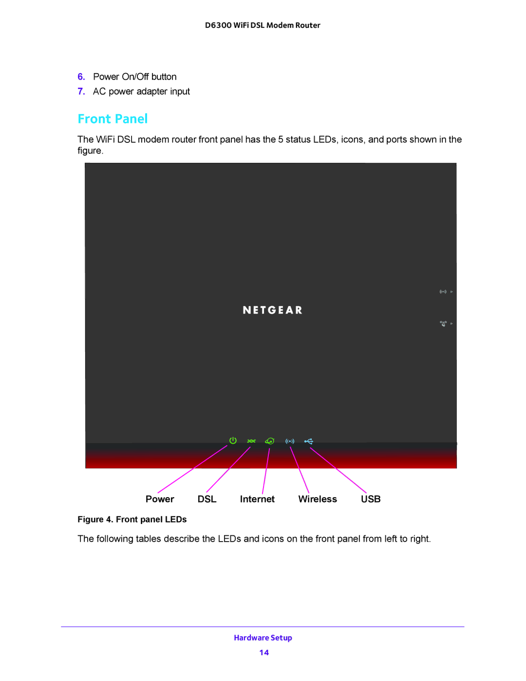 NETGEAR D6300 user manual Front Panel, Power DSL Internet Wireless USB 