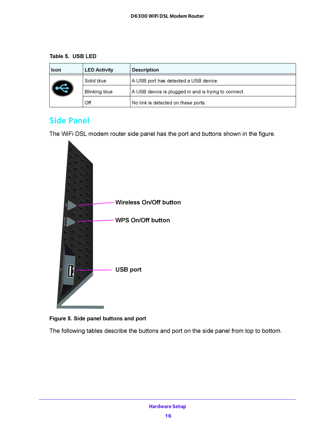 NETGEAR D6300 user manual Side Panel, Wireless On/Off button WPS On/Off button USB port 