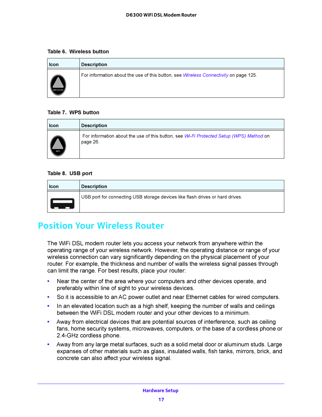 NETGEAR user manual Position Your Wireless Router, D6300 WiFi DSL Modem Router Wireless button 