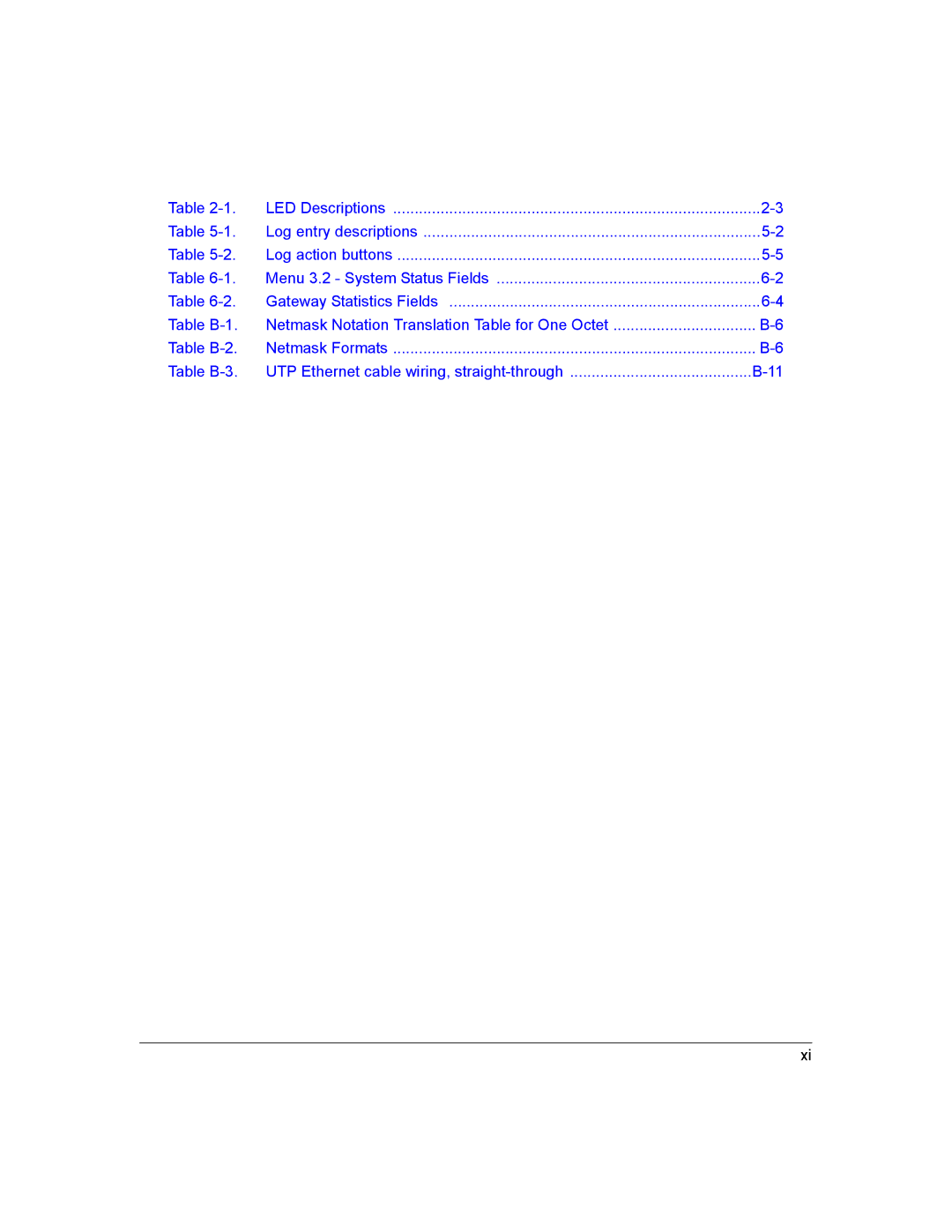 NETGEAR DG814 DSL manual Table B-1 