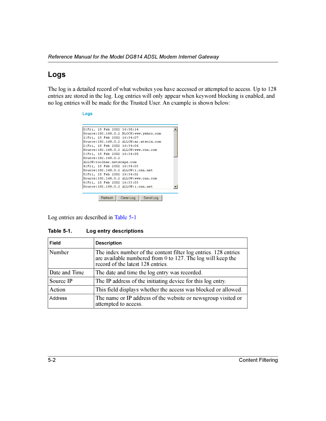 NETGEAR DG814 DSL manual Logs 