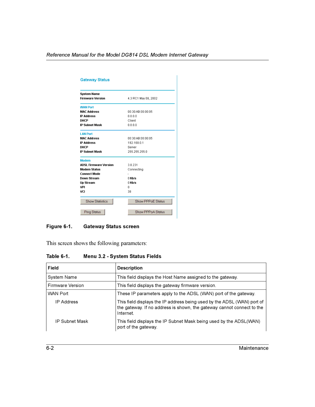 NETGEAR DG814 DSL manual This screen shows the following parameters 