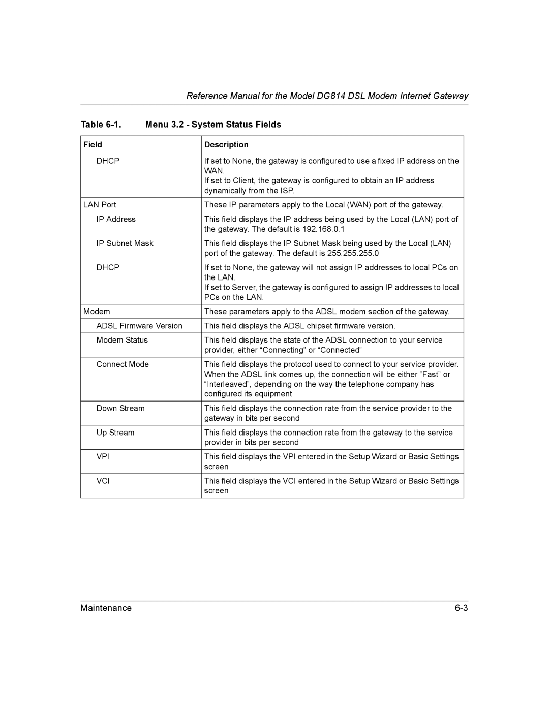 NETGEAR DG814 DSL manual Dhcp 