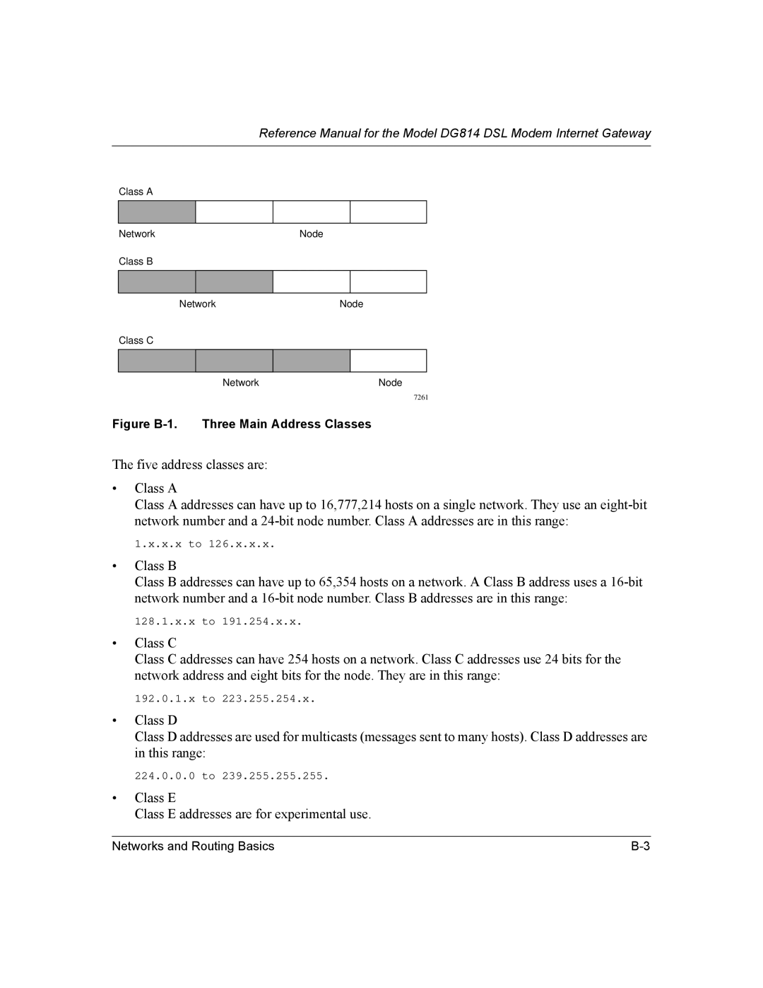 NETGEAR DG814 DSL manual Class E Class E addresses are for experimental use 