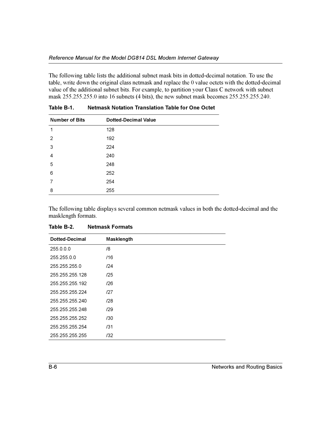 NETGEAR DG814 DSL manual Table B-1. Netmask Notation Translation Table for One Octet 