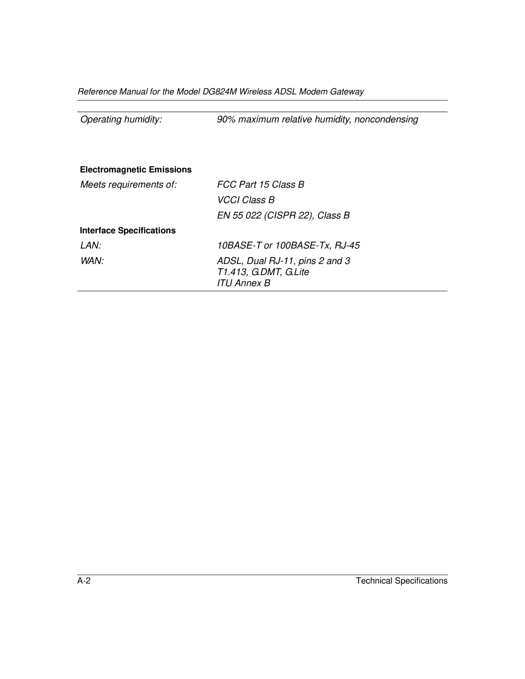 NETGEAR DG824M manual Lan 