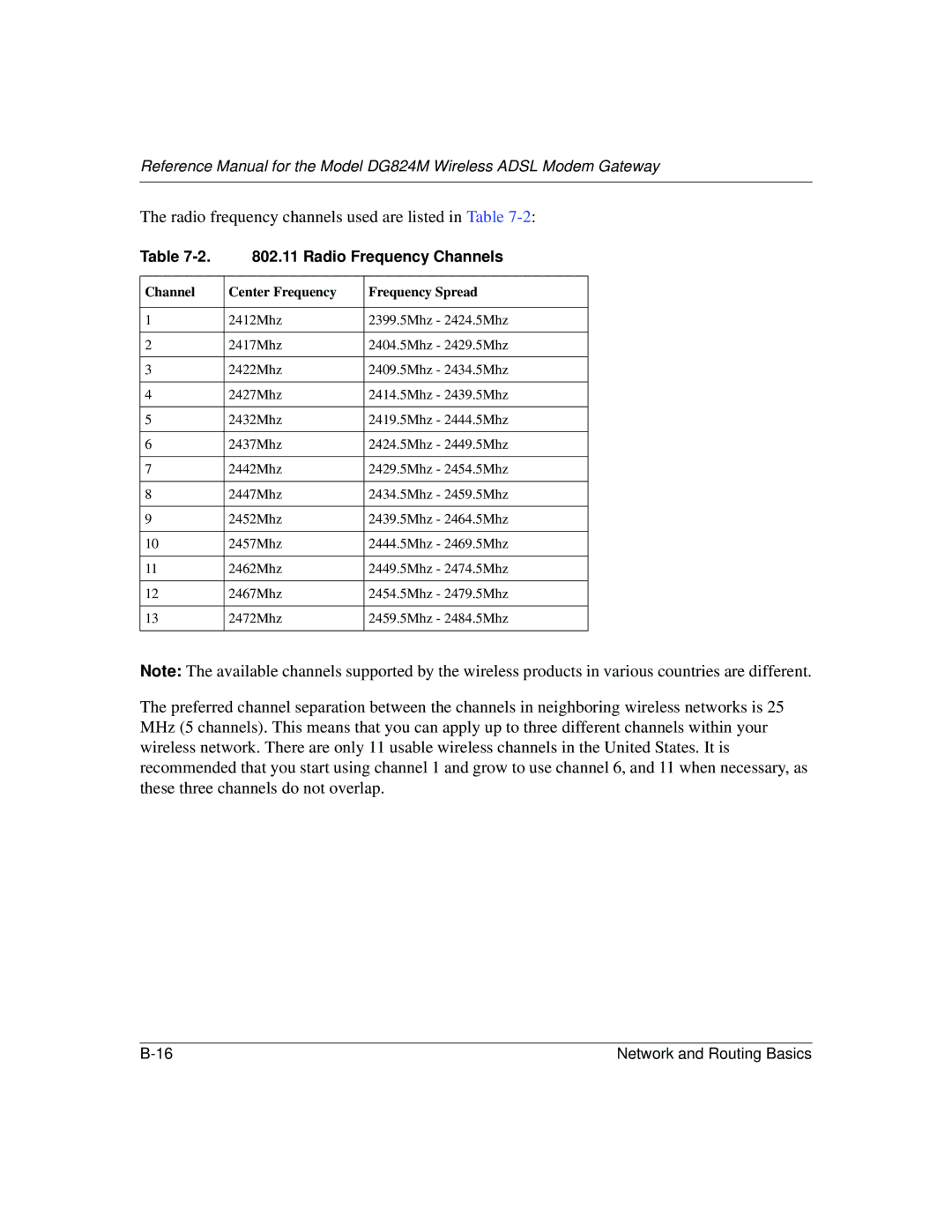 NETGEAR DG824M manual Radio frequency channels used are listed in Table 