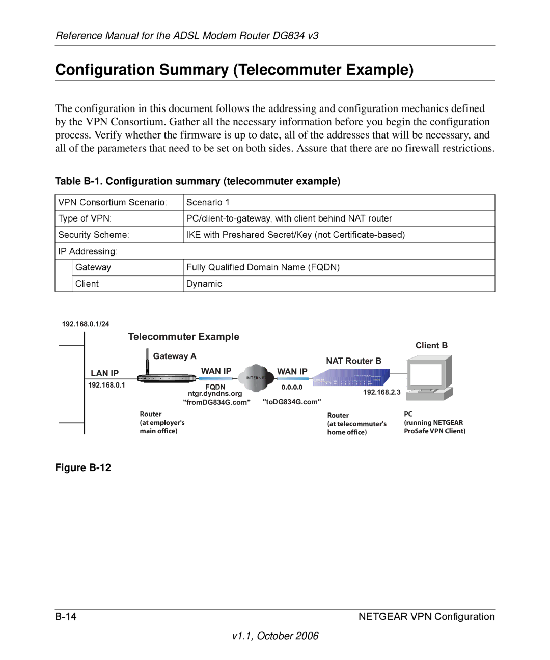 NETGEAR DG834 V3 manual Configuration Summary Telecommuter Example 