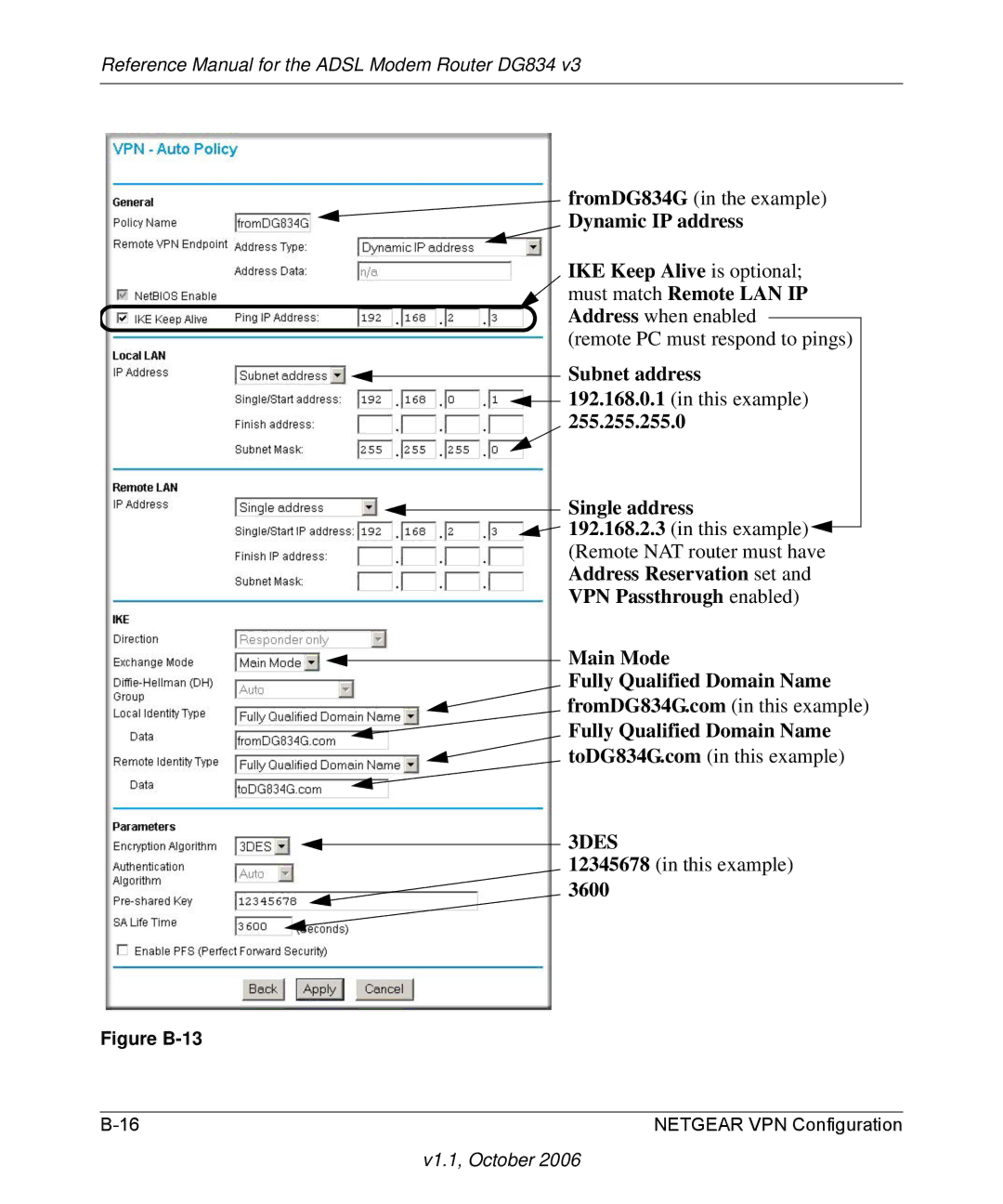 NETGEAR DG834 V3 manual Subnet address, Single address, Main Mode Fully Qualified Domain Name, 3600 