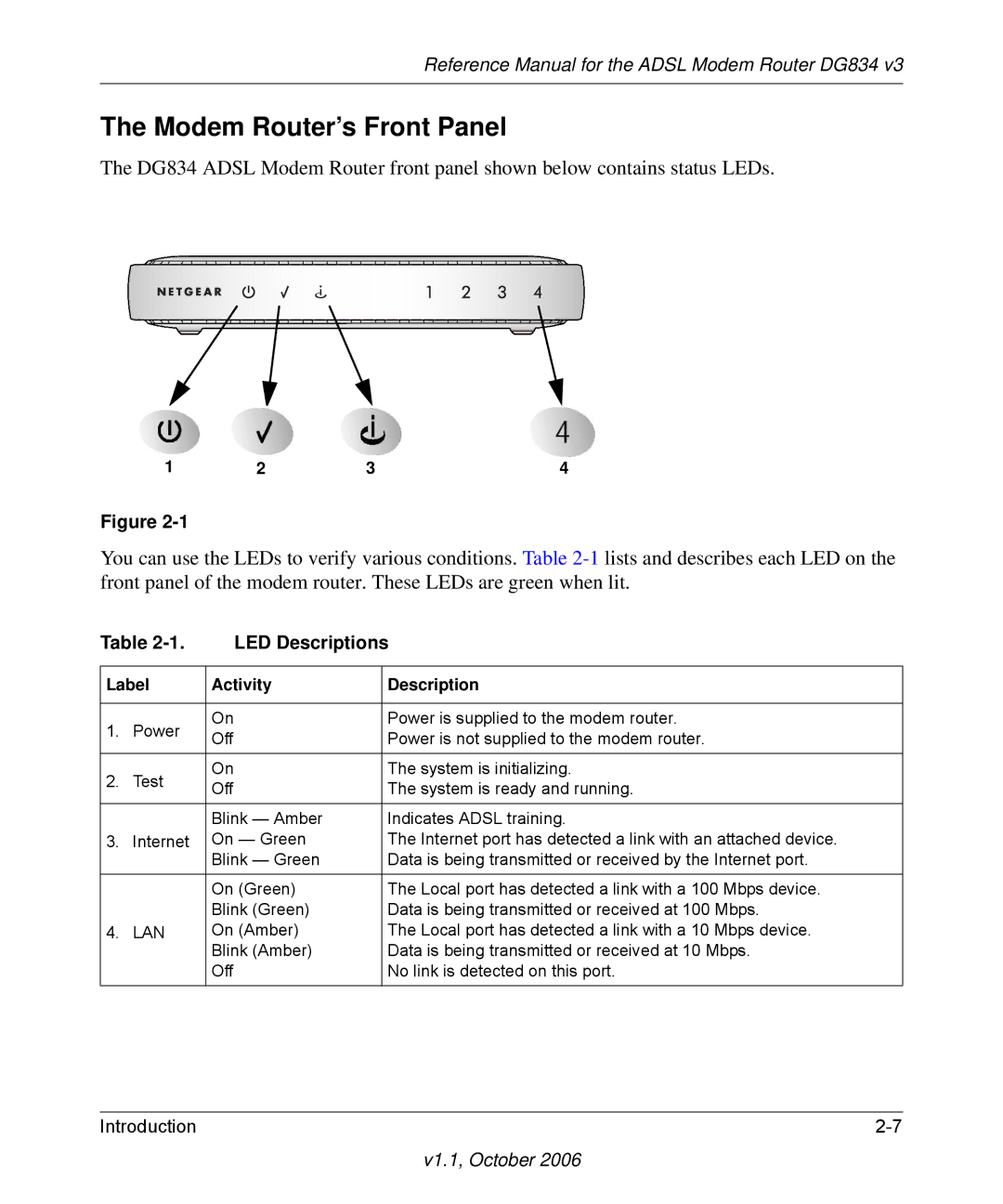 NETGEAR DG834 V3 manual 