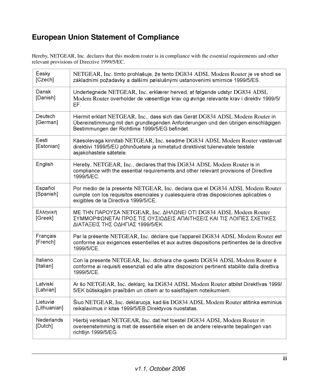 NETGEAR DG834 V3 manual European Union Statement of Compliance 