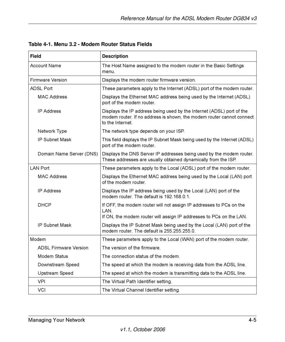 NETGEAR DG834 V3 manual Menu 3.2 Modem Router Status Fields 