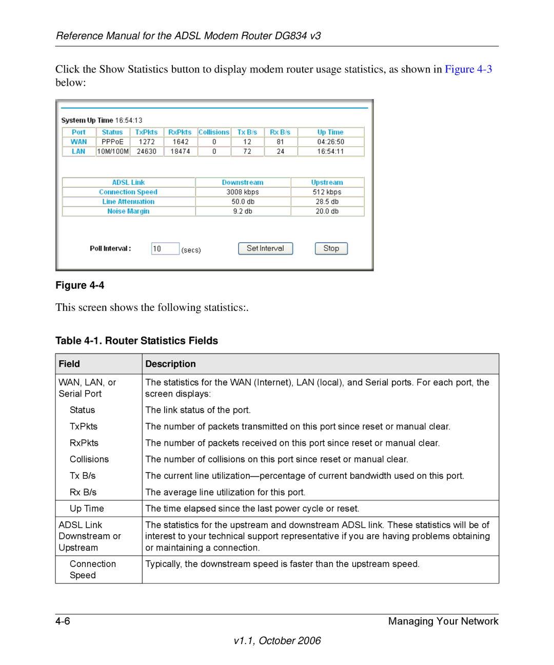 NETGEAR DG834 V3 manual Router Statistics Fields 