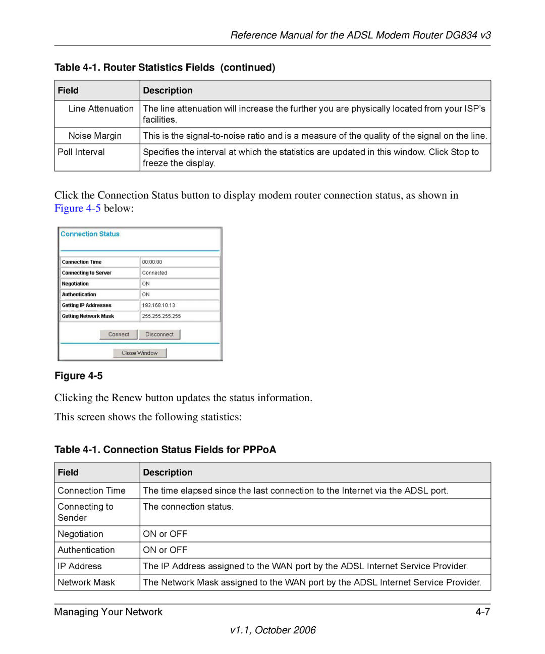 NETGEAR DG834 V3 manual Connection Status Fields for PPPoA 