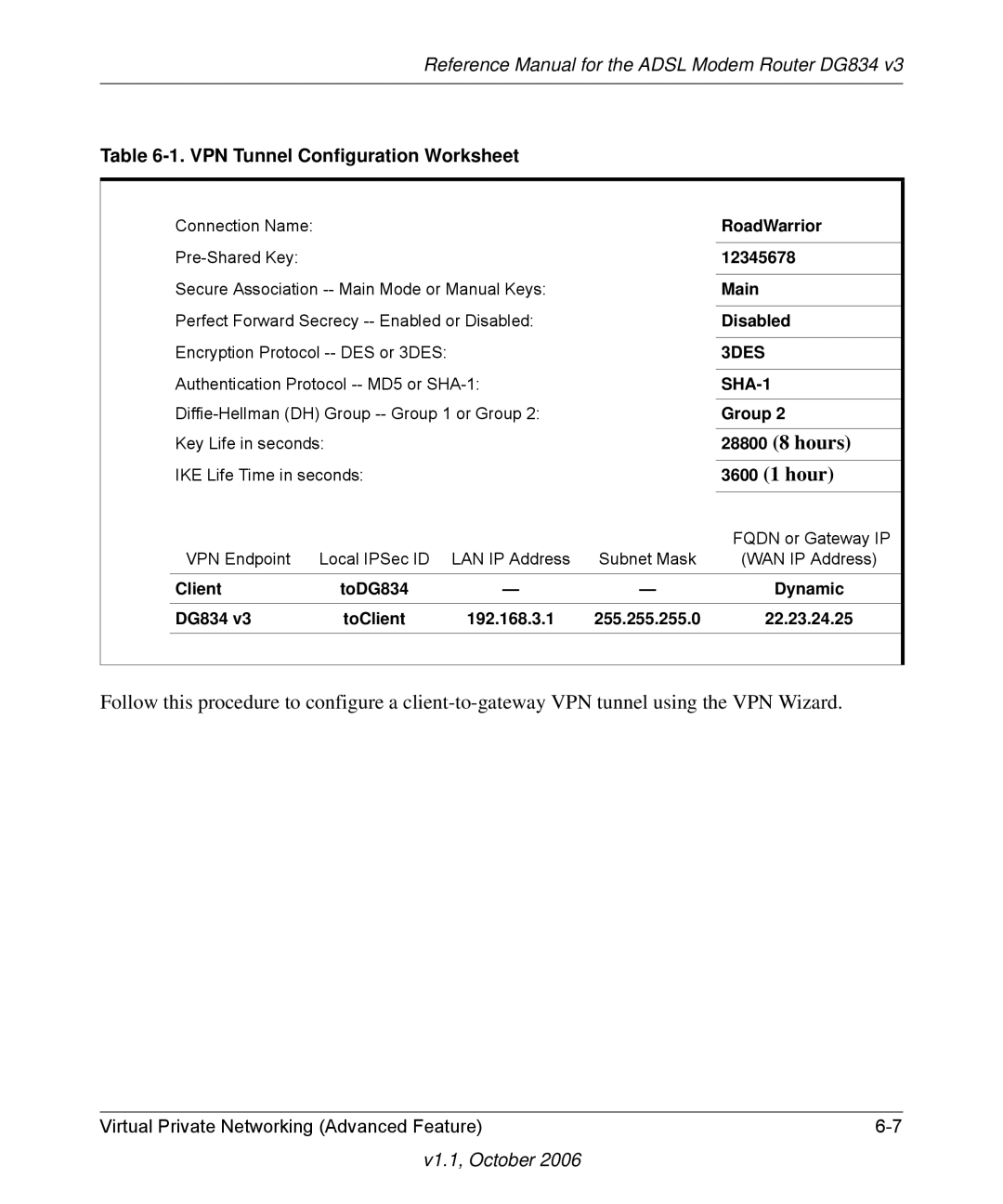 NETGEAR DG834 V3 manual 28800 8 hours, 3600 1 hour 