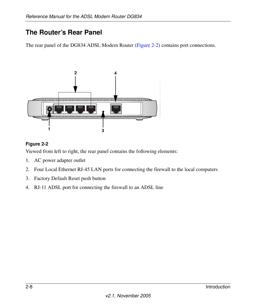 NETGEAR DG834 appendix 