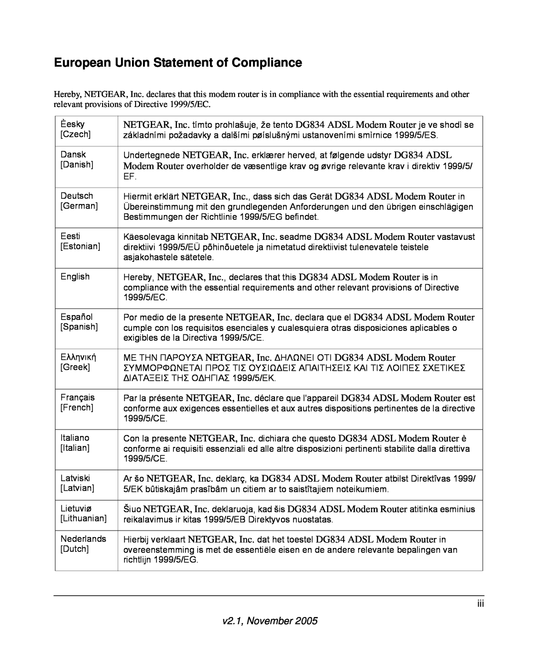 NETGEAR DG834 manual European Union Statement of Compliance, v2.1, November 