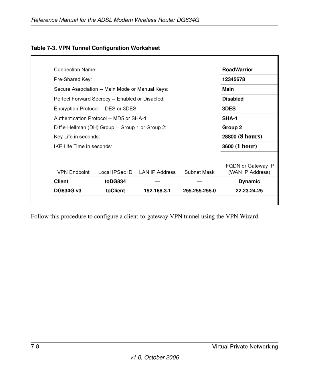 NETGEAR DG834G manual 28800 8 hours, 3600 1 hour 