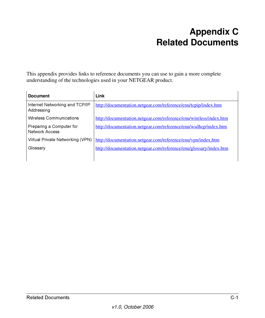 NETGEAR DG834G manual Appendix C Related Documents 