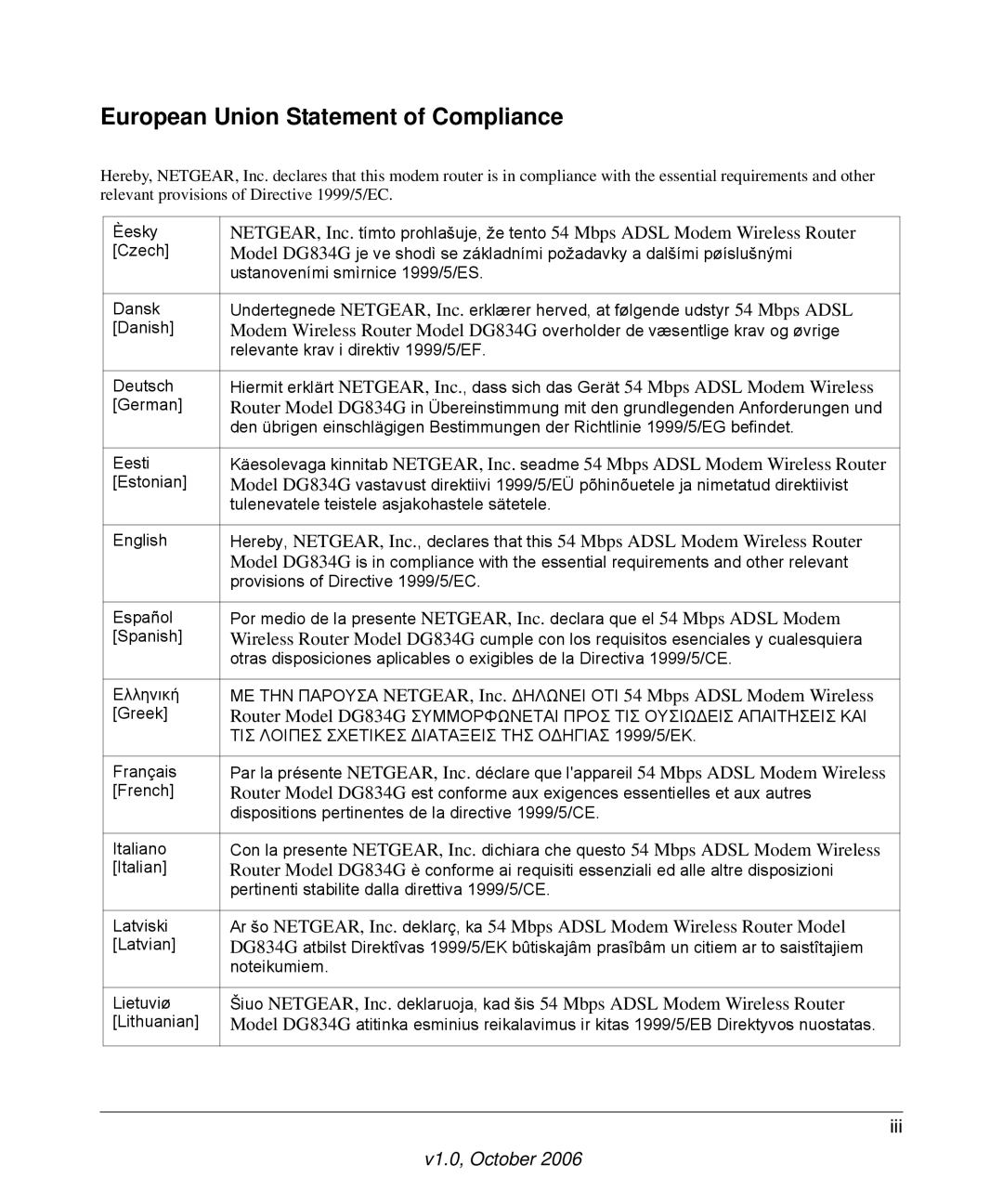 NETGEAR DG834G manual European Union Statement of Compliance 