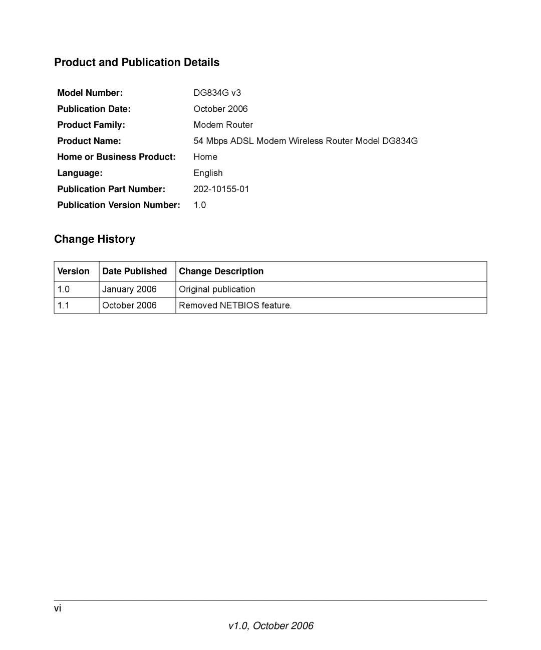 NETGEAR DG834G manual Product and Publication Details, Change History 