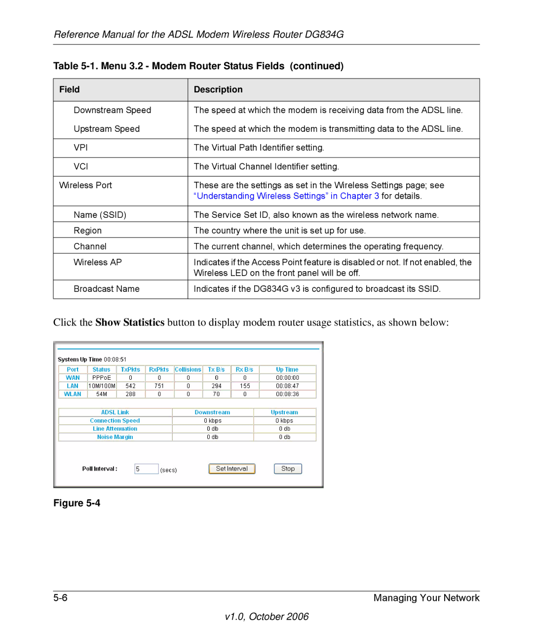 NETGEAR DG834G manual Vpi 