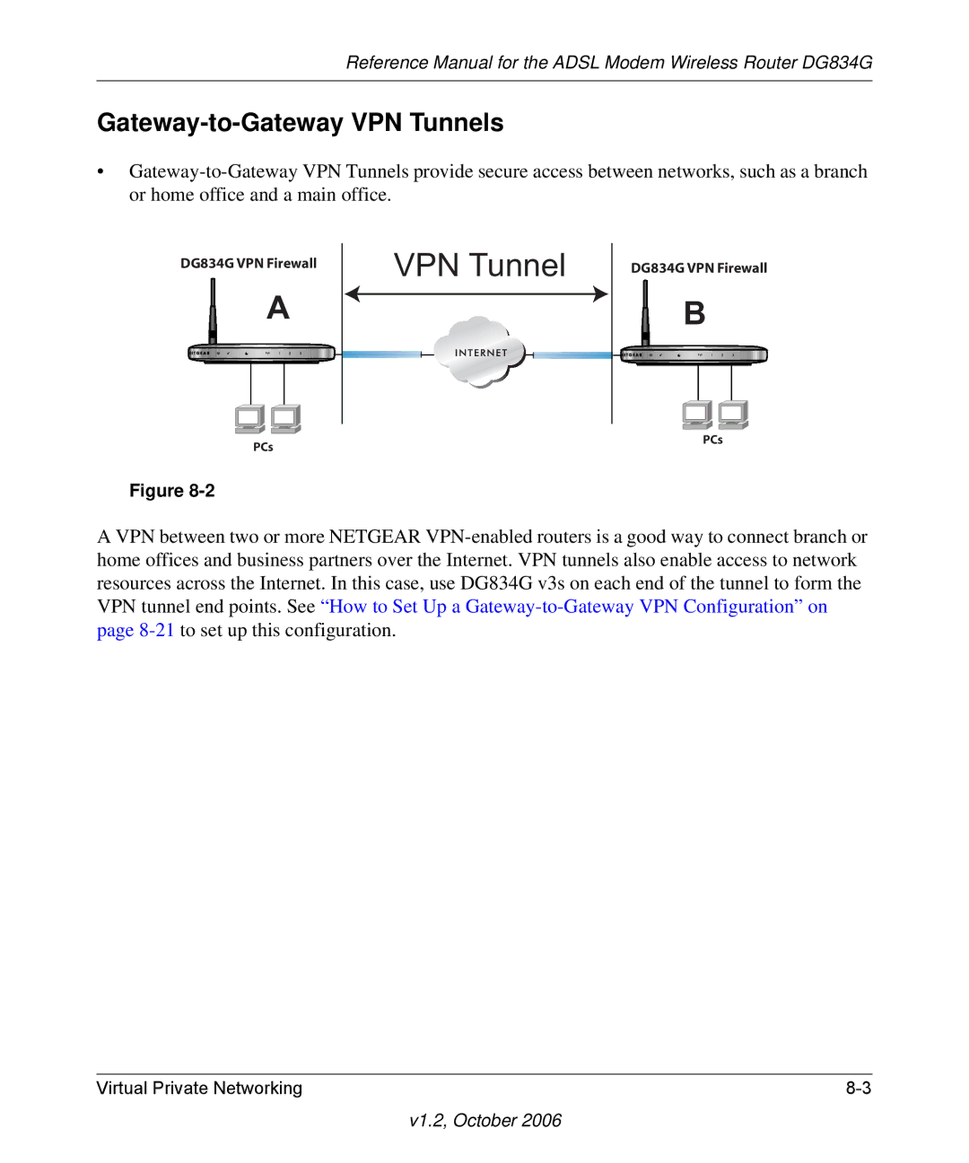 NETGEAR manual DG834G VPN Firewall 