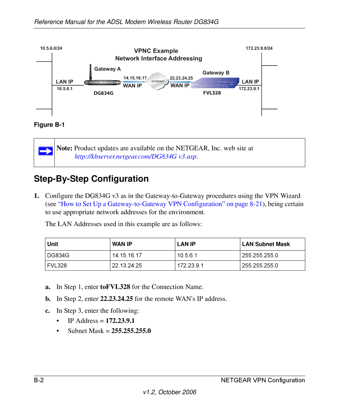 NETGEAR DG834G manual Step-By, See How to Set Up a Gateway-to 