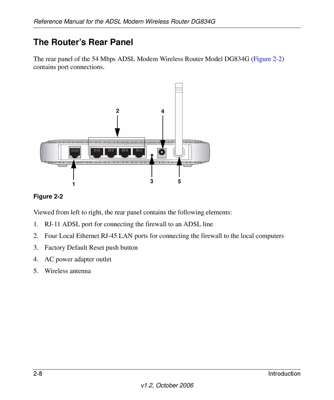 NETGEAR DG834G manual Router’s Rear Panel 