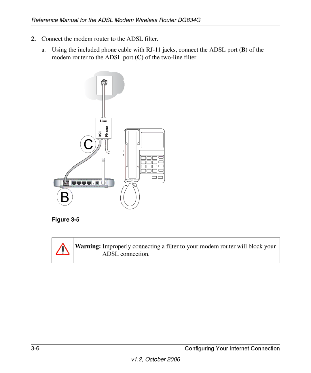 NETGEAR DG834G manual Dsl 