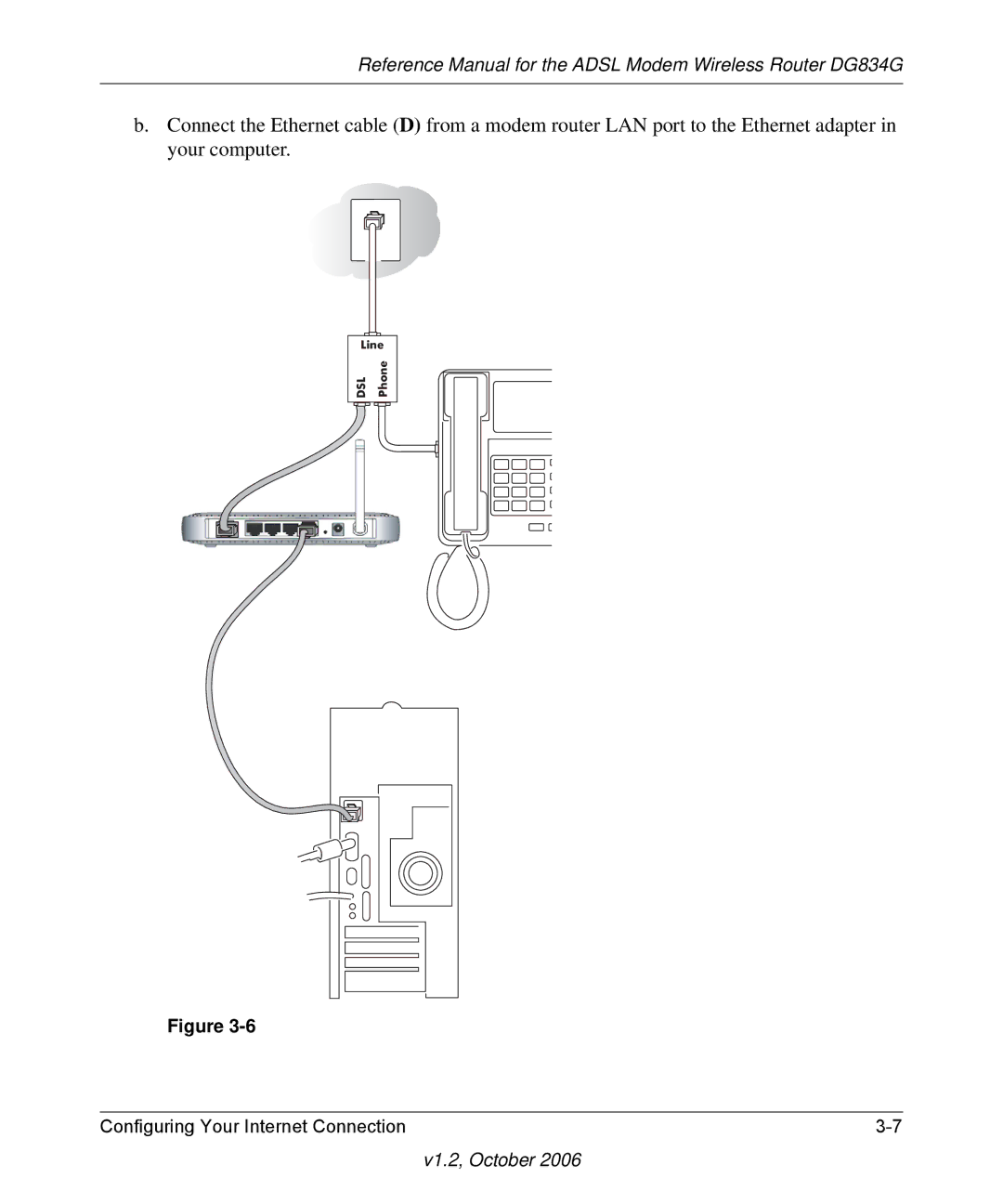 NETGEAR manual Reference Manual for the Adsl Modem Wireless Router DG834G 