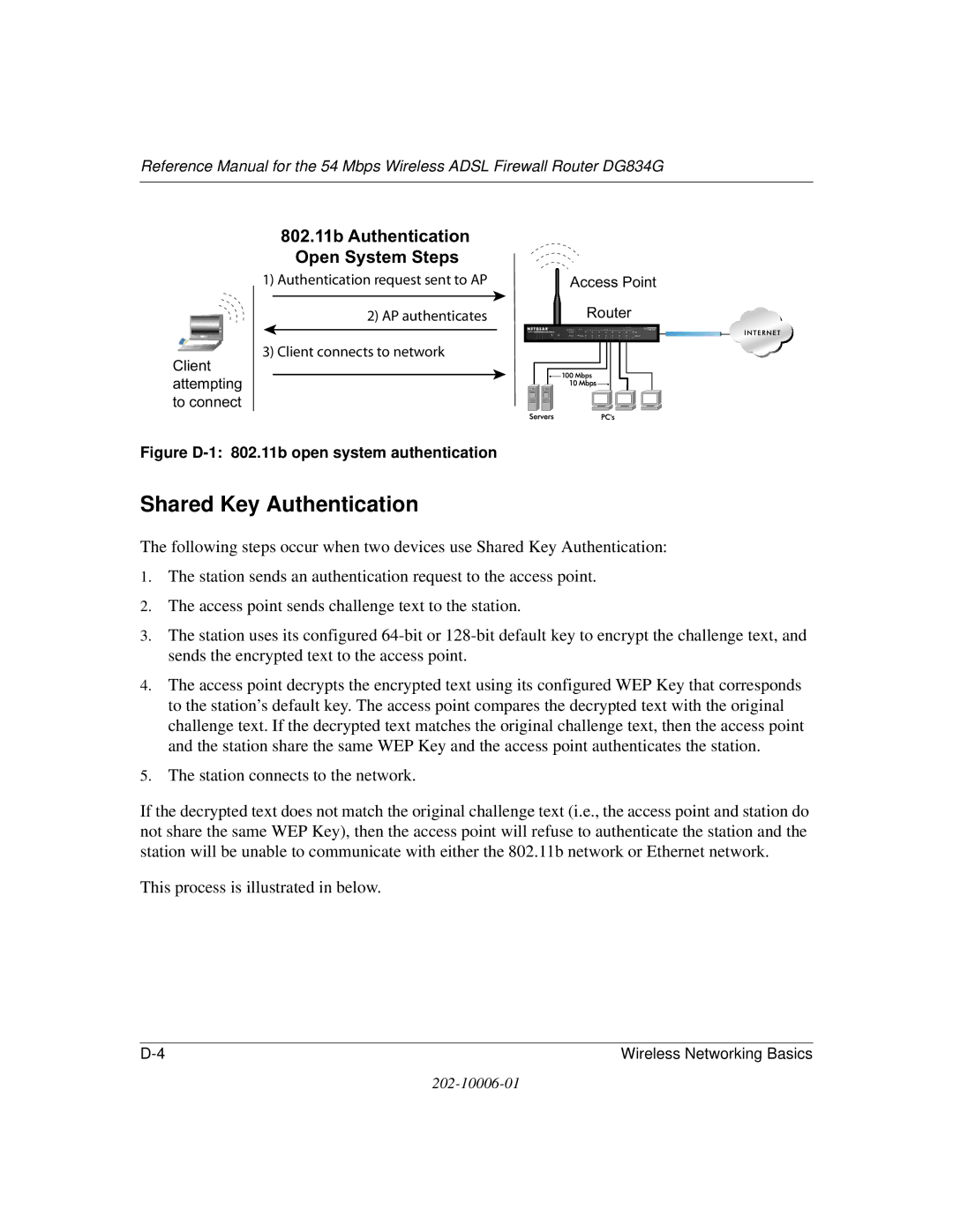 NETGEAR DG834G manual Router 