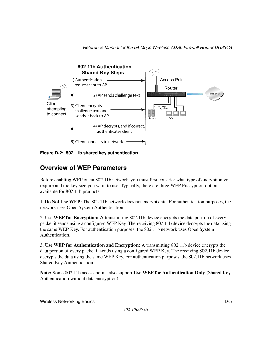 NETGEAR DG834G manual Overview of WEP Parameters 