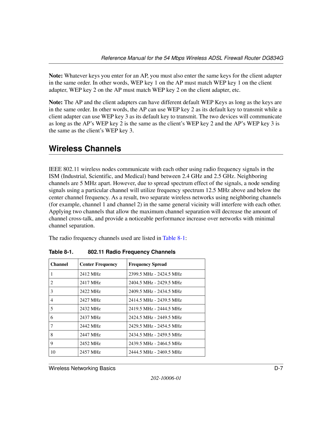 NETGEAR DG834G manual Wireless Channels, Radio Frequency Channels 