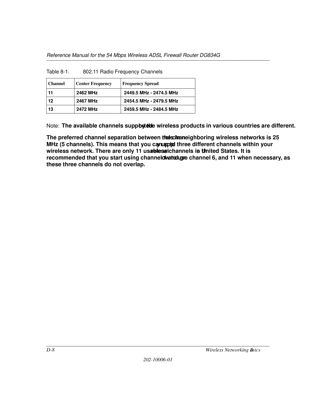 NETGEAR DG834G manual Radio Frequency Channels 